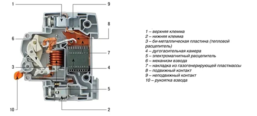 Схема компоновки, элементы, в том числе и защитные, автоматического выключателя